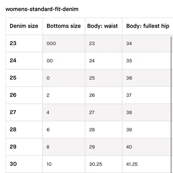 Everlane the baggy jean low rise low stretch 23 regular - Picture 7 of 15